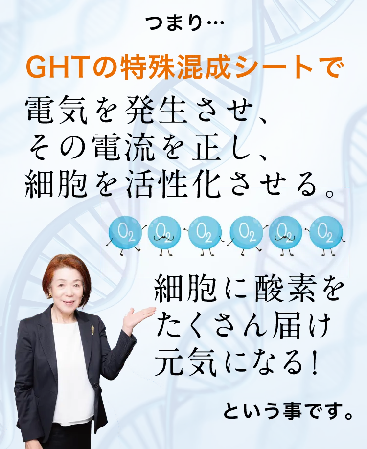 つまり…GHTの特殊混成シートで電気を発生させ、その電流を正し、細胞を活性化させる。細胞に酸素をたくさん届け元気になる！という事です。