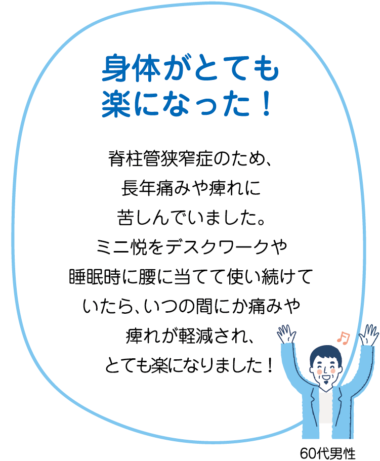 身体がとても楽になりました！